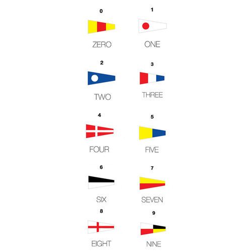 Meridian Zero Code Flags - Individual Numeral Pennant Code