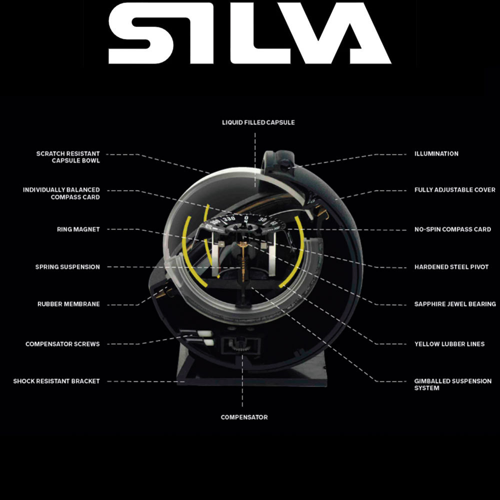 Silva 125FTC Compass 